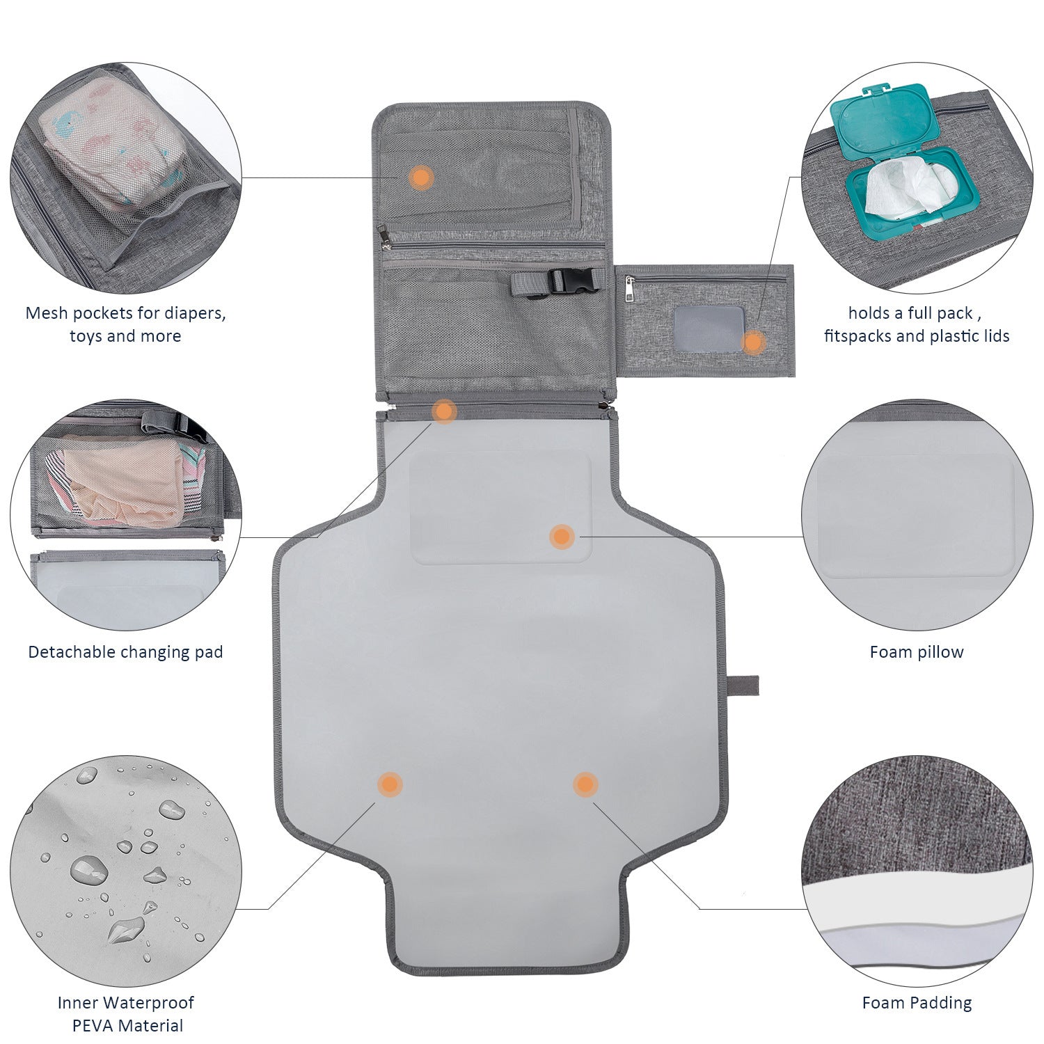 Portable Baby Diaper Changing Pad — Foldable, Waterproof & Travel-Ready (Includes Wet Wipes)