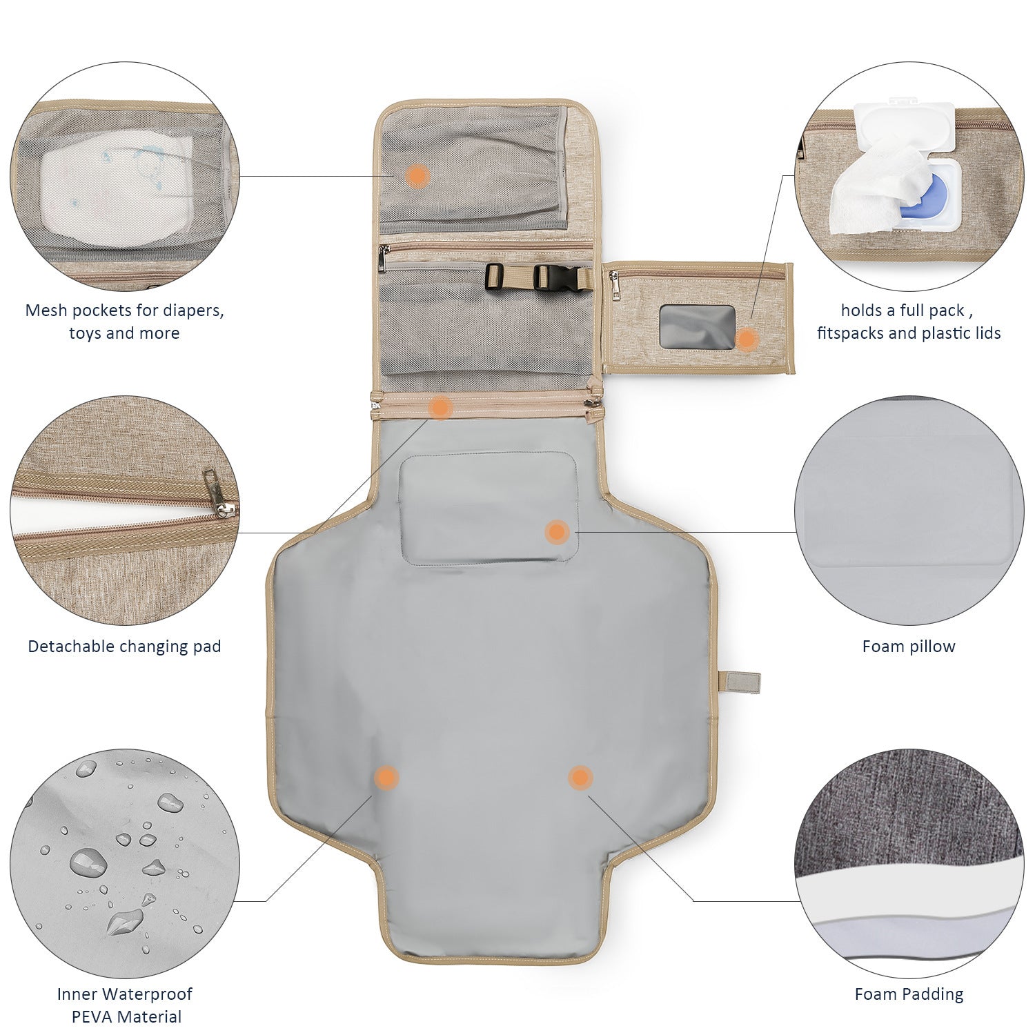 Portable Baby Diaper Changing Pad — Foldable, Waterproof & Travel-Ready (Includes Wet Wipes)