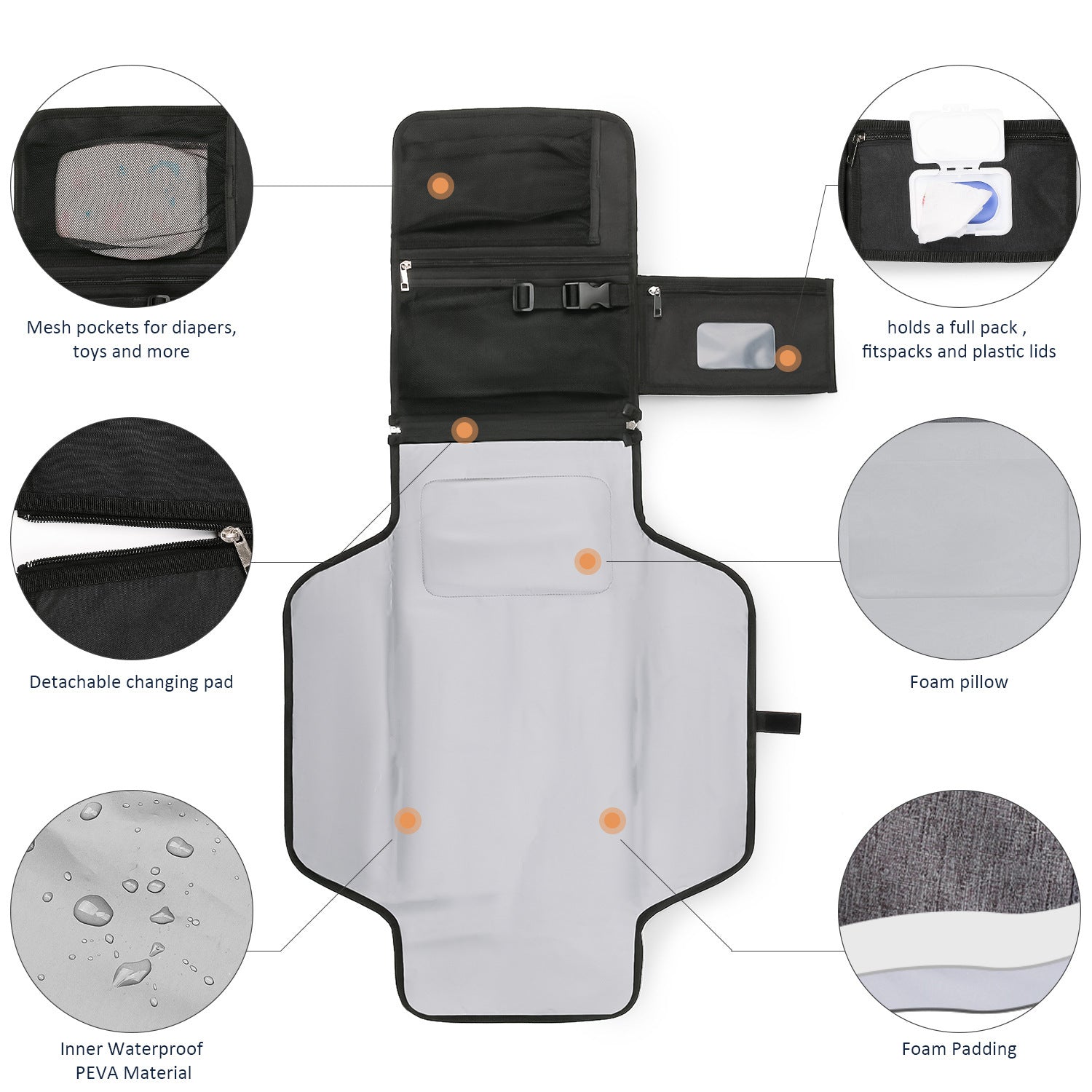 Portable Baby Diaper Changing Pad — Foldable, Waterproof & Travel-Ready (Includes Wet Wipes)